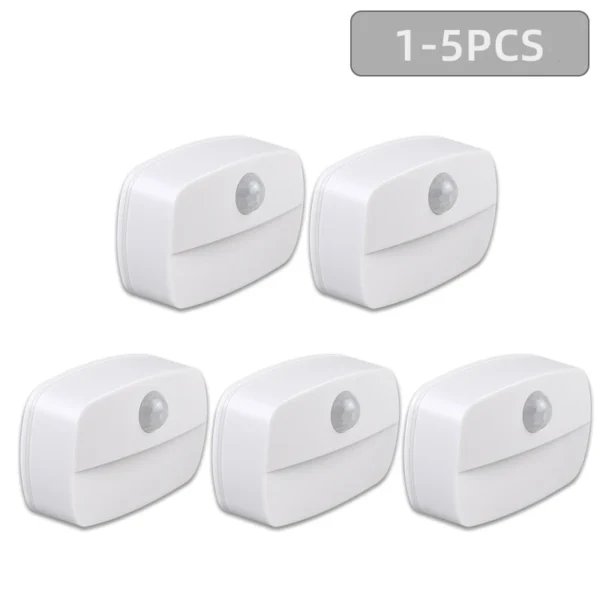 LED Night Light with Motion Sensor Cabinet Lamp Wireless Bedside