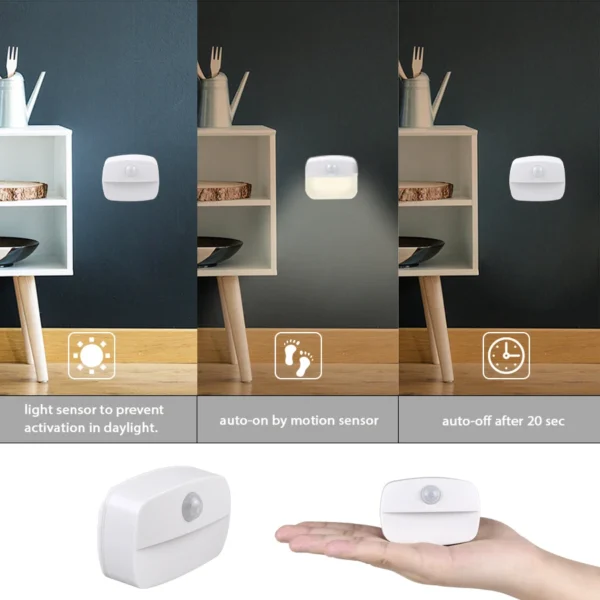 LED Night Light with Motion Sensor Cabinet Lamp Wireless Bedside - Image 4